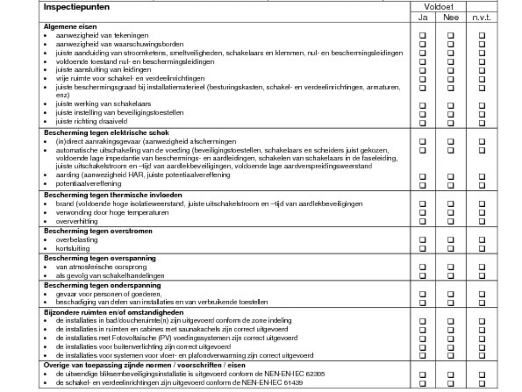 Checklists Meten En Inspecteren Elektrische Installaties