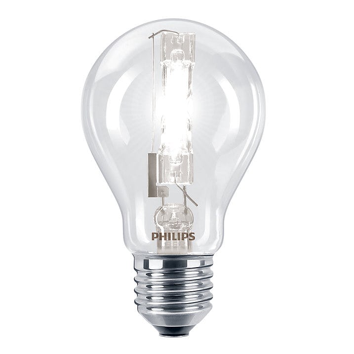 Uitfasering van de halogeenlamp, wat moet je weten?