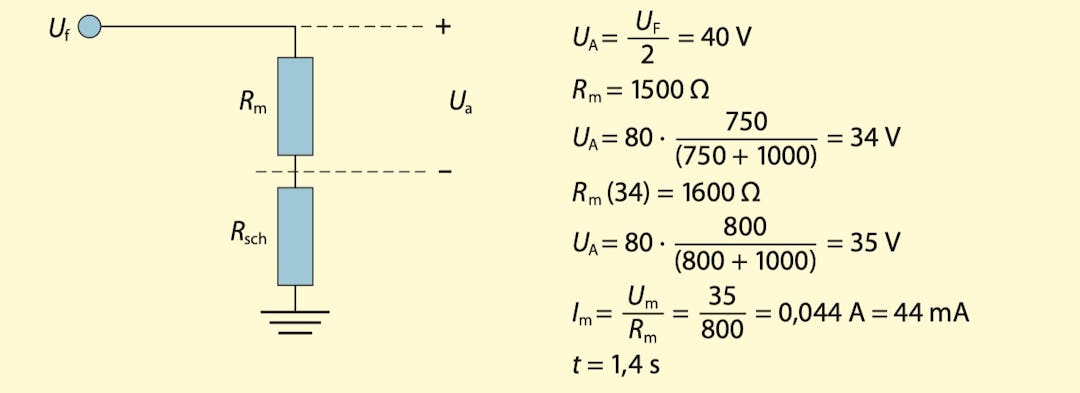 Wat is een veilige spanning?