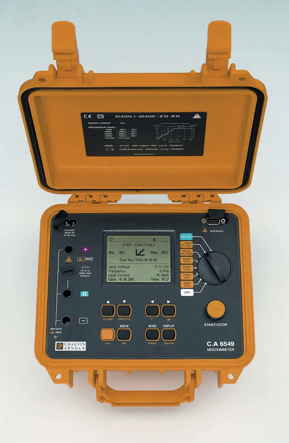 De Meter van de isolatieweerstand, Mh15 Digitale Megohmmeter met
