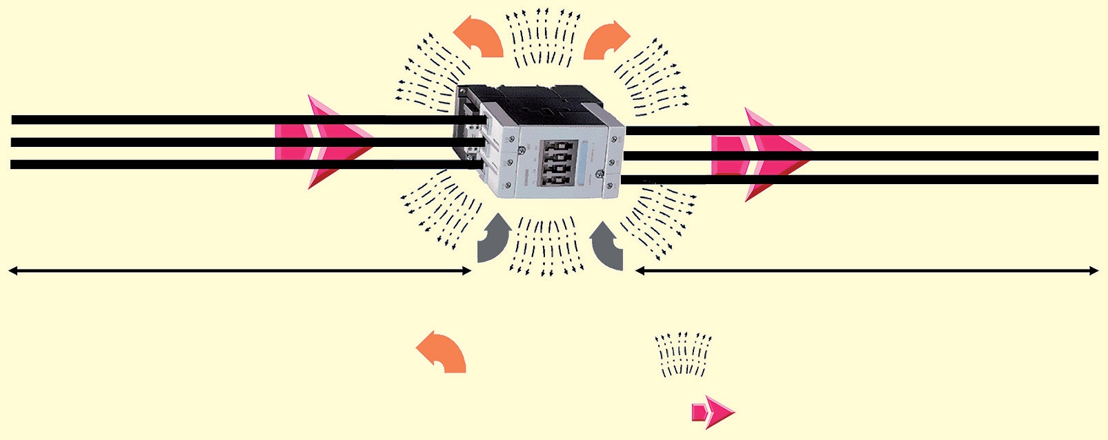 Koeling van een component in ‘open lucht’.