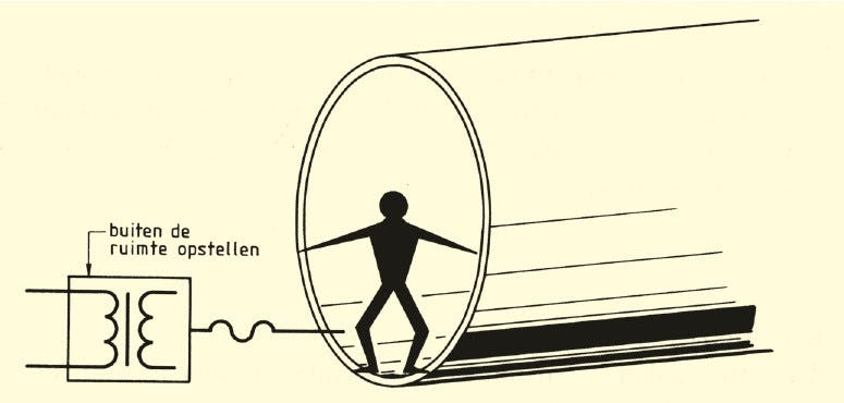 Nauw geleidende ruimte.