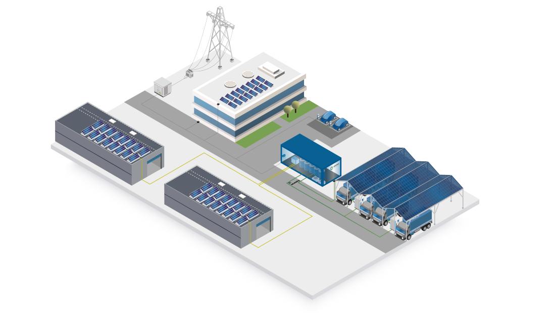 Snellaadplein voor locaties met beperkte netaansluiting